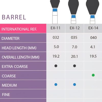 barrel