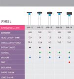 wheel